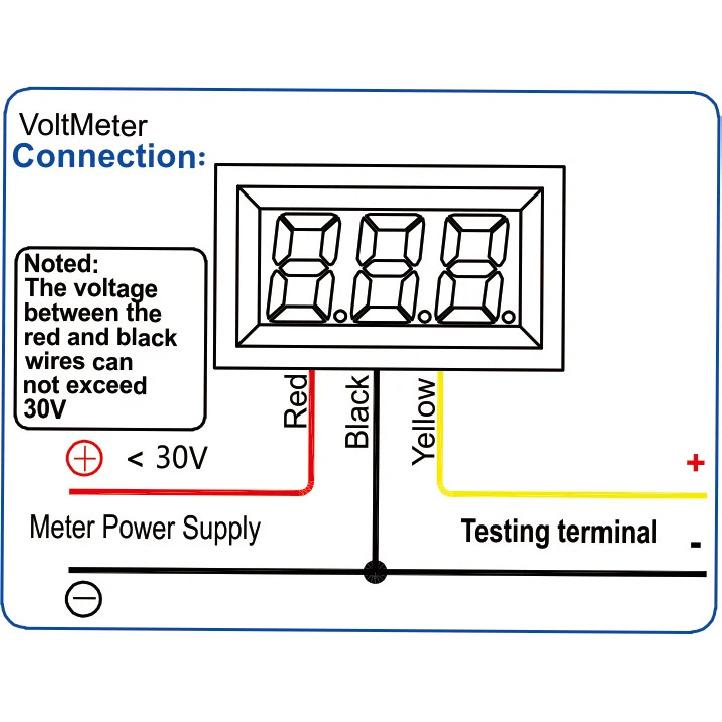 YB20 DC 0-100V 300V 600V LED Digital Voltmeter Voltage Meter Volt Instrument Tool 3-Wire Red Display Volt Panel Meter Monitor