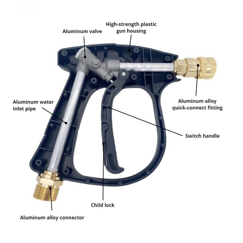 Kurzer Griff Hochdruckreinigerpistole Einzelne Wasserpistole Aluminiumlegierung mit 5 Düsen & Kärcher-Adapter für Autowäsche Garten