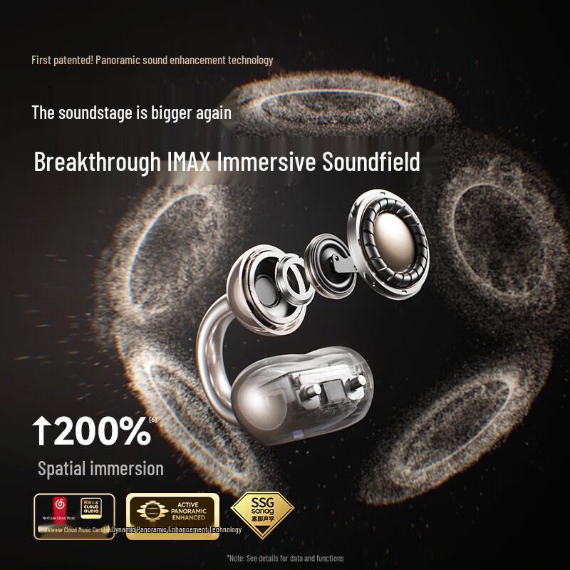 SANAG S6SProAI Ear Clip Bluetooth Headphones