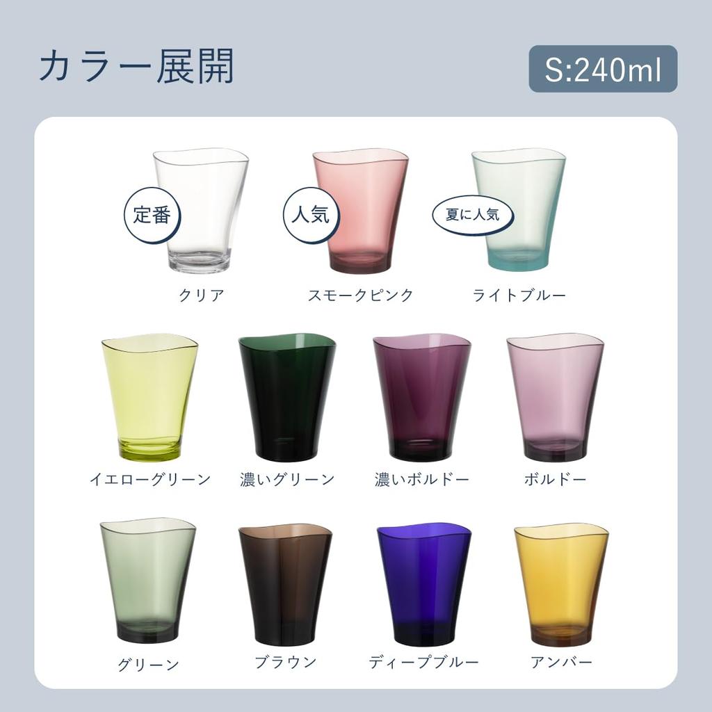 IJ Unbreakable Glasses, Pack of 5, 240ml, Microwave and Dishwasher Safe, Made In Japan, Outdoor, Kids, Restaurant, Cute, Stylish Clear Tumbler,