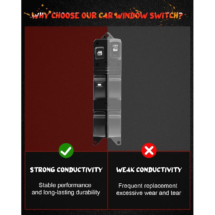 cciyu Power Window Switch Driver Side for Mitsubishi Galant 2007-2012, Endeavor 2007-2011, Lancer 2004-2007, Montero 2005-2006, Replaces MR587943