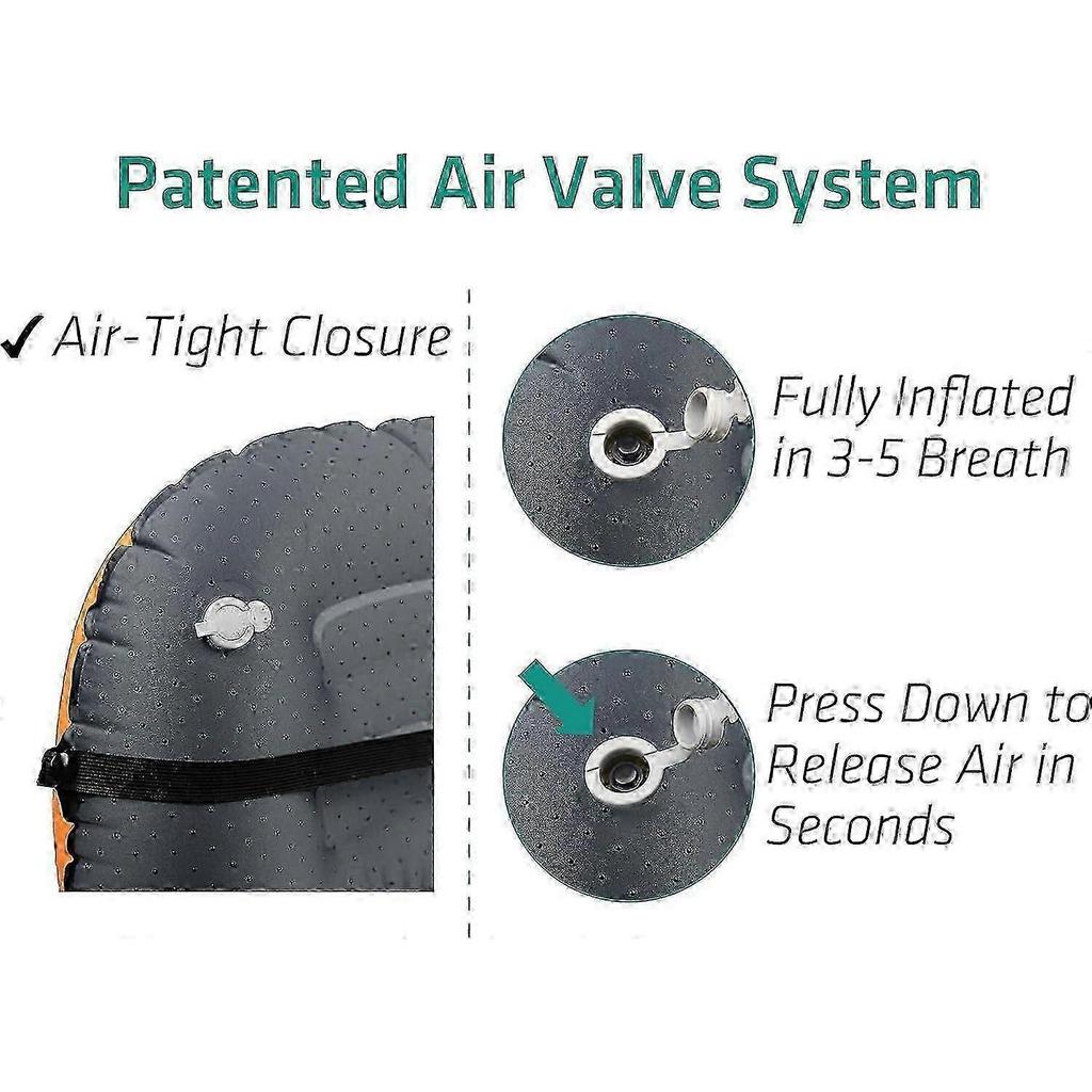 TREKOLOGY ALUFT 2.0 Ultralight Inflatable Camping Pillow, Ergonomic Design for Neck and Lumbar Support, Portable Travel Sleep Pillow