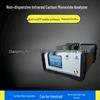 New APP Non-Dispersive Infrared CO & CO2 Analyzer with Ozone Gas Detection