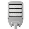 Iluminação LED – Módulos LED