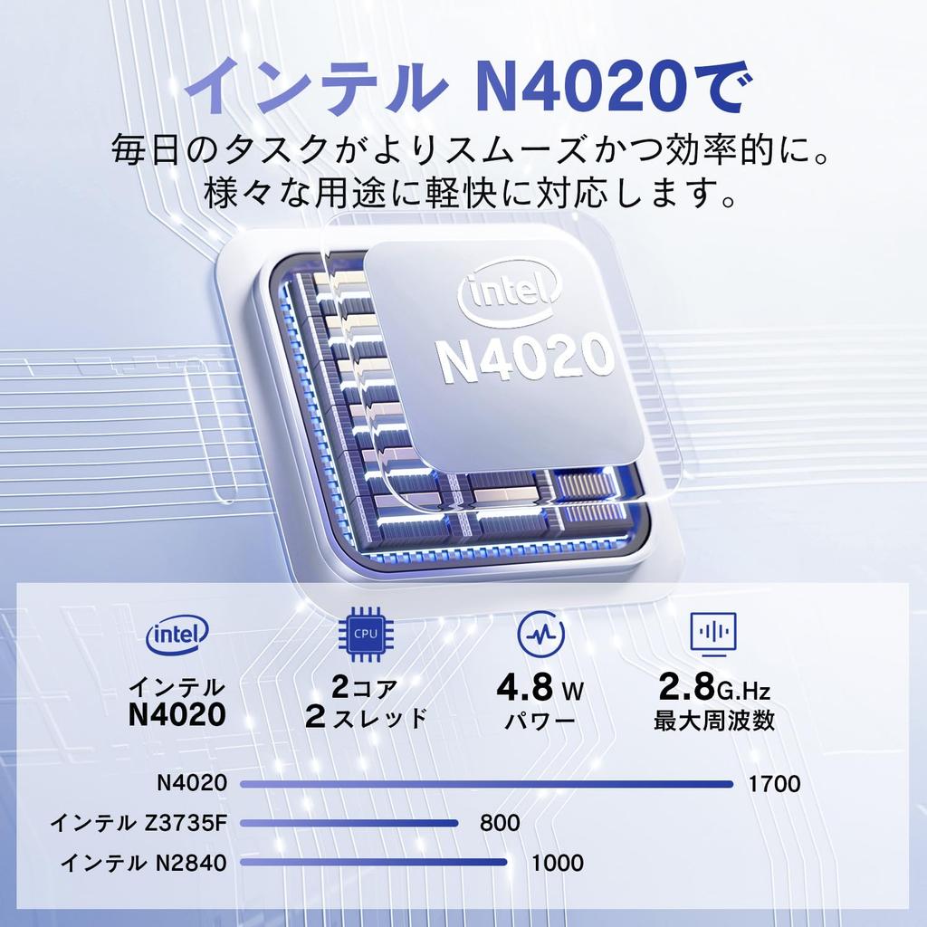 SOOYA Laptop with Microsoft Office Windows IPS FHD Thin and Lightweight Celeron N4020 Fast Japanese Numeric and Fingerprint Recognition 512GB 2024,