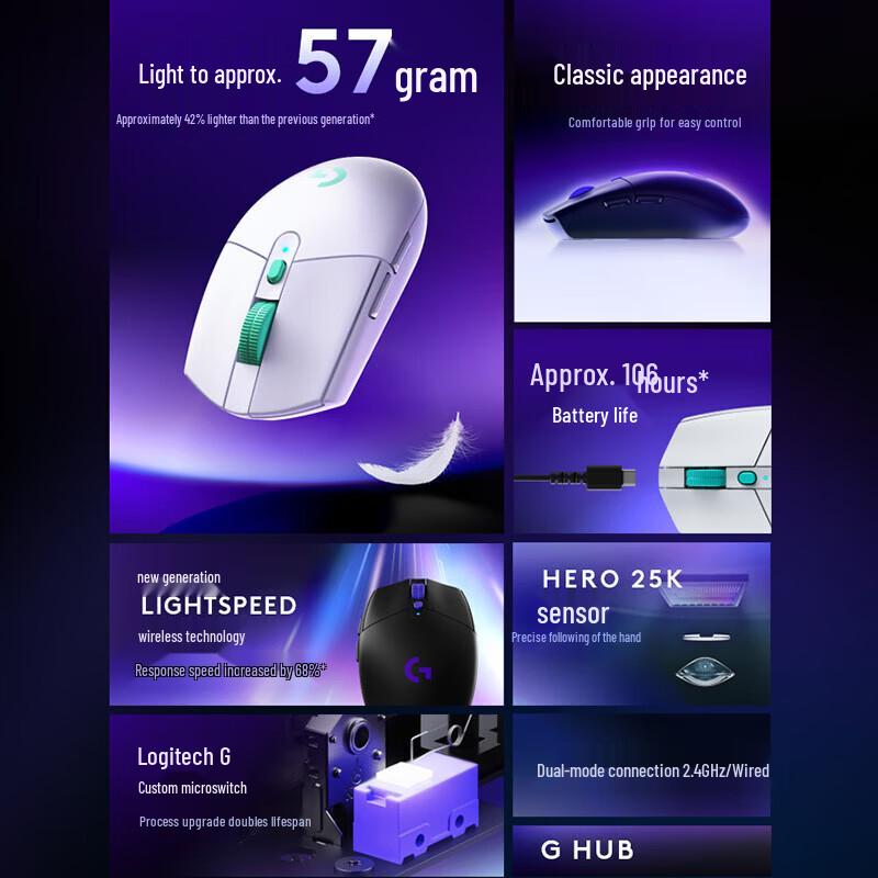 Logitech G304X Lightweight Wireless Gaming Mouse