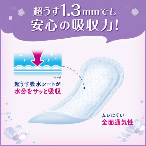 Refre Ultra-Thin Incontinence Pads, Thin, Absorbent, Deodorizing, 25cc, 36 Sheets