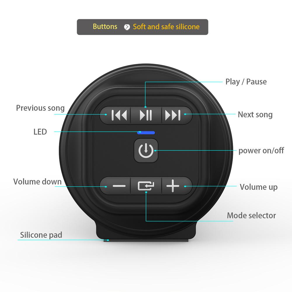 Bezdrátový reproduktorový systém Bluetooth Sound Bar Speaker System Super výkonný zvukový reproduktor Kabelový bezdrátový Surround Stereo Domácí kino TV Projektor