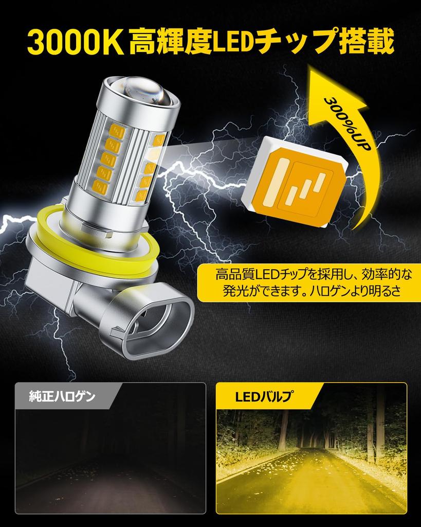 AUXITO H8 H11 H16 H9 LED Fog Lamp, Compatible with Vehicle Inspection, 3000K Yellow,