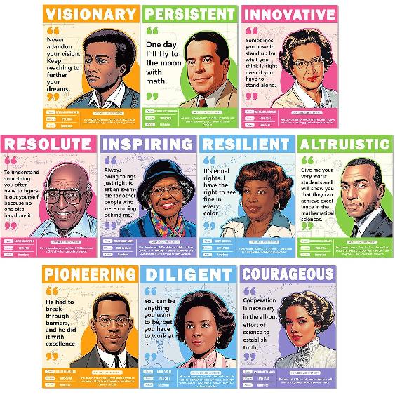 gisgfim 10Pcs Famous Black Mathematicians Posters for Classroom 14 x 11 Inch pirational Quote Social Studies Learning Materials Math Wall Art