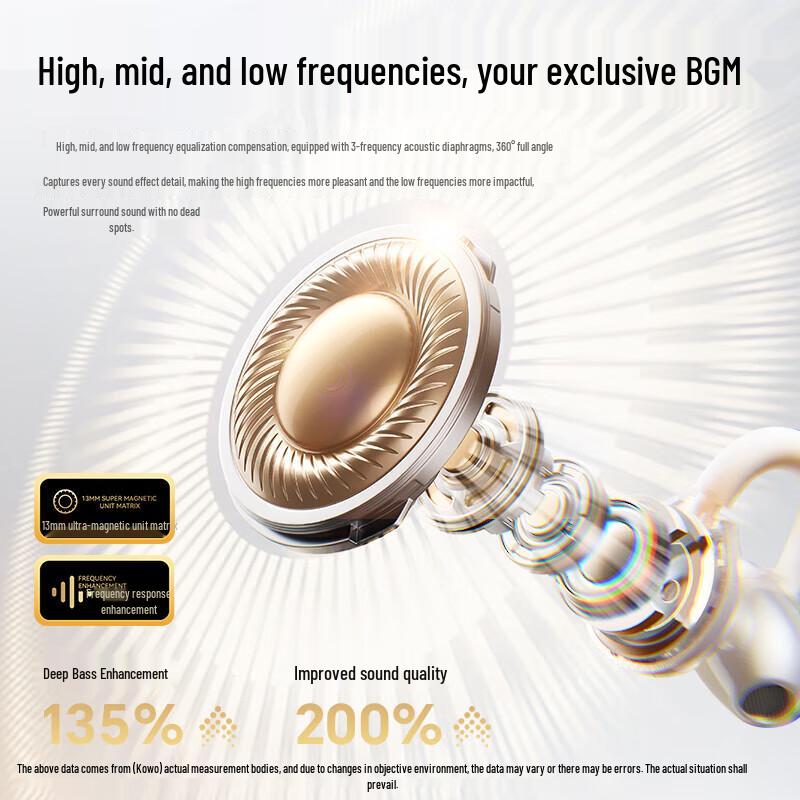 KOVOL Bone Conduction Ear-Clip Wireless Headphones