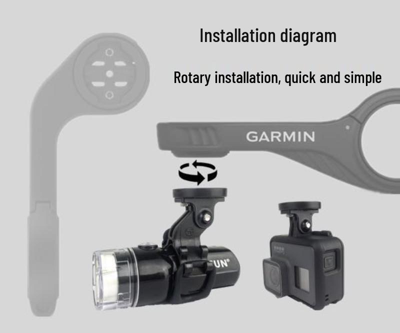 Schnelllösehalterung für Garmin 520 Plus, 530, 830, 1030 Fahrradcomputer und GoPro Kameraadapter