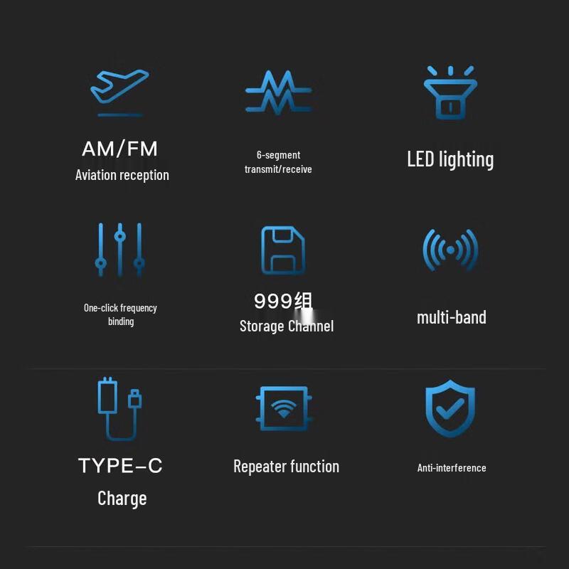 BAOFENG BF-V85 Plus Upgraded Walkie-Talkie (CN version)