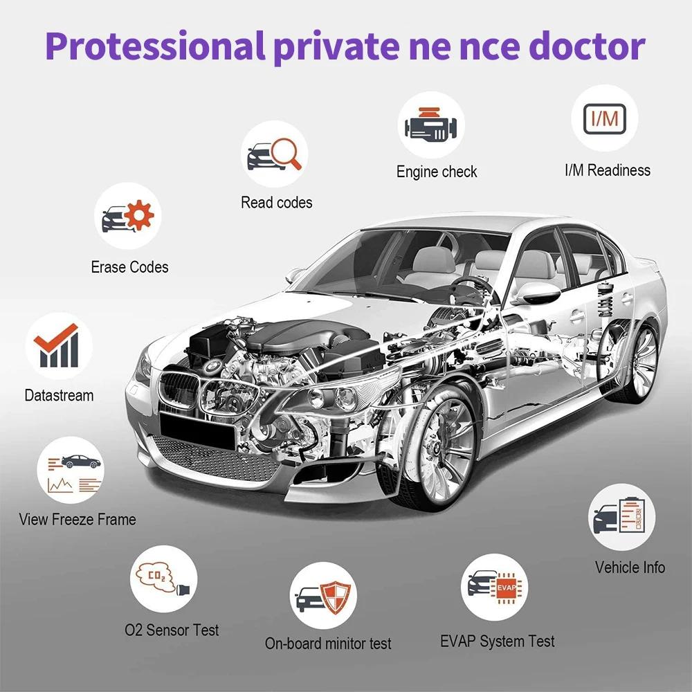 Car OBD2 Scanner Classic Enhanced Mode 6 Engine Fault Code Reader OBDII CAN Diagnostic Scan Tool One-Click Smog Check DTC Lookup