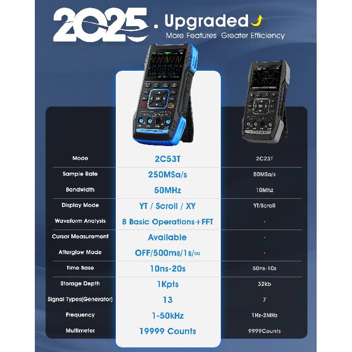 Professional Handheld Oscilloscope Multimeter 3-in-1 2 Channels 2C23/2C53T with DDS Generator 250MS/s Sampling Rate 19999 Counts