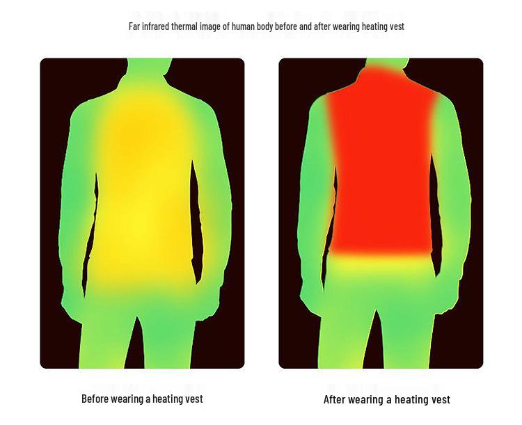 Men's Dual Control USB Heated Vest - 11 Zone, 3 Temperature Settings for Winter