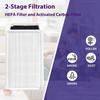 Replacement Filter for Blueair Blue Pure 121 Air Purifier,Particle True HEPA Filter Activated Carbon Replacement Filter