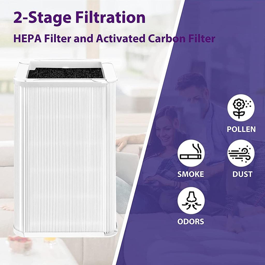 Replacement Filter for Blueair Blue Pure 121 Air Purifier,Particle True HEPA Filter Activated Carbon Replacement Filter