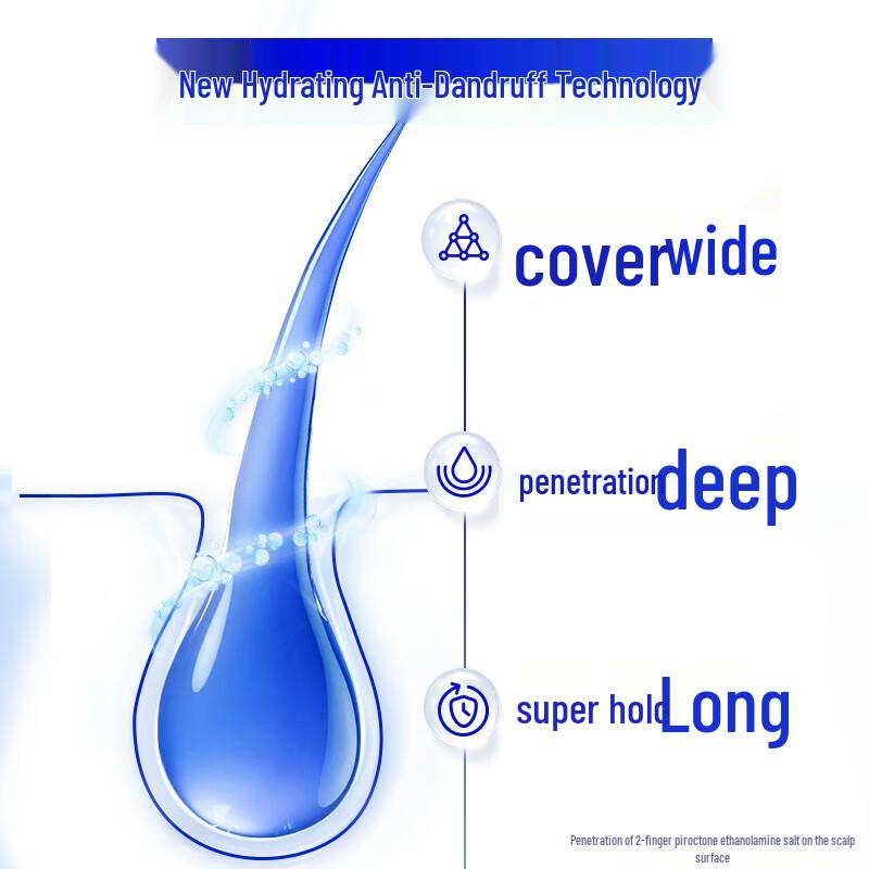 Head & Shoulders Deep Clean Anti-Dandruff Shampoo