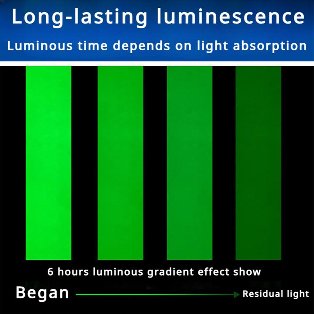 1 Roll Fluorescent Self-Adhesive Glow-In-The-Dark Tape Light Strip Fire Channel Stage Decoration Safety Exit Warning Stickers