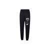 Club Knitted Sweatpants Men's Black FN2644-010
