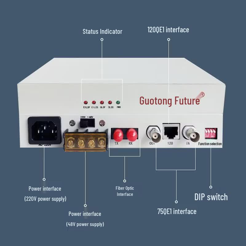 Guotong Weilai GT 30B Telecom-grade PDH Optical Terminal Unit