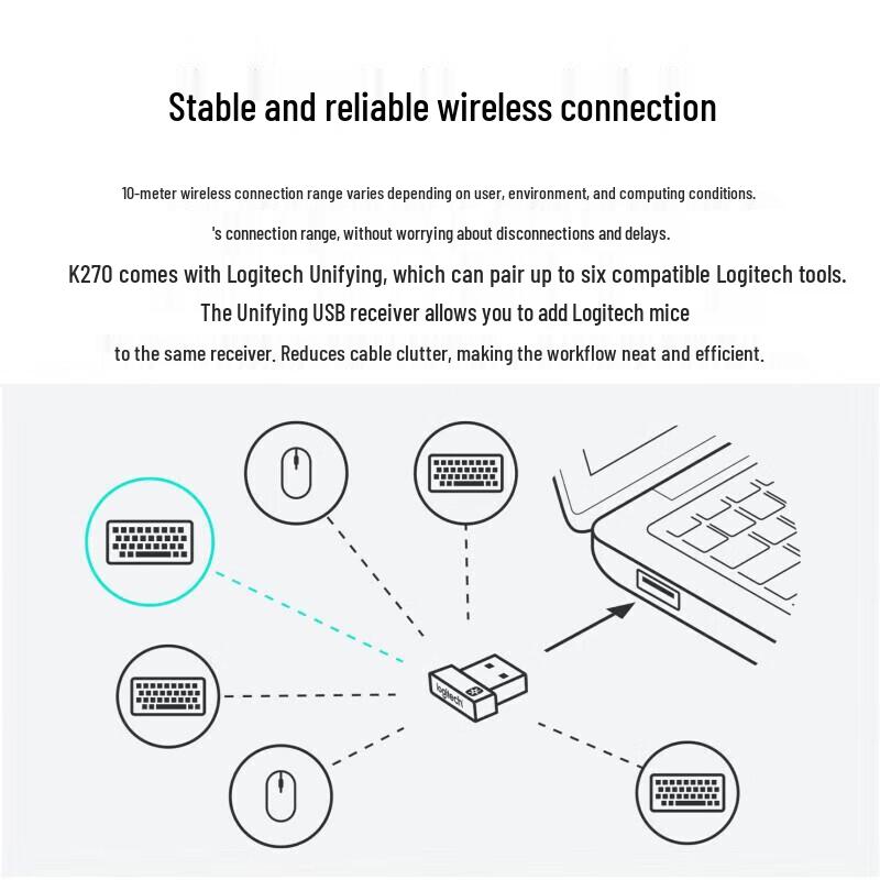 Logitech K270 Wireless Office Keyboard