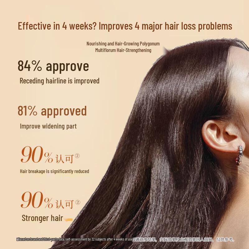 Bawang Shouwu Anti-Hair Loss Shampoo & Conditioner Set