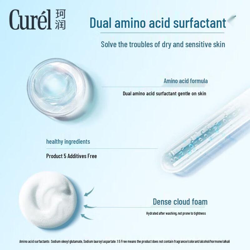 Curél Intensive Moisture Care Schäumende Gesichtswäsche