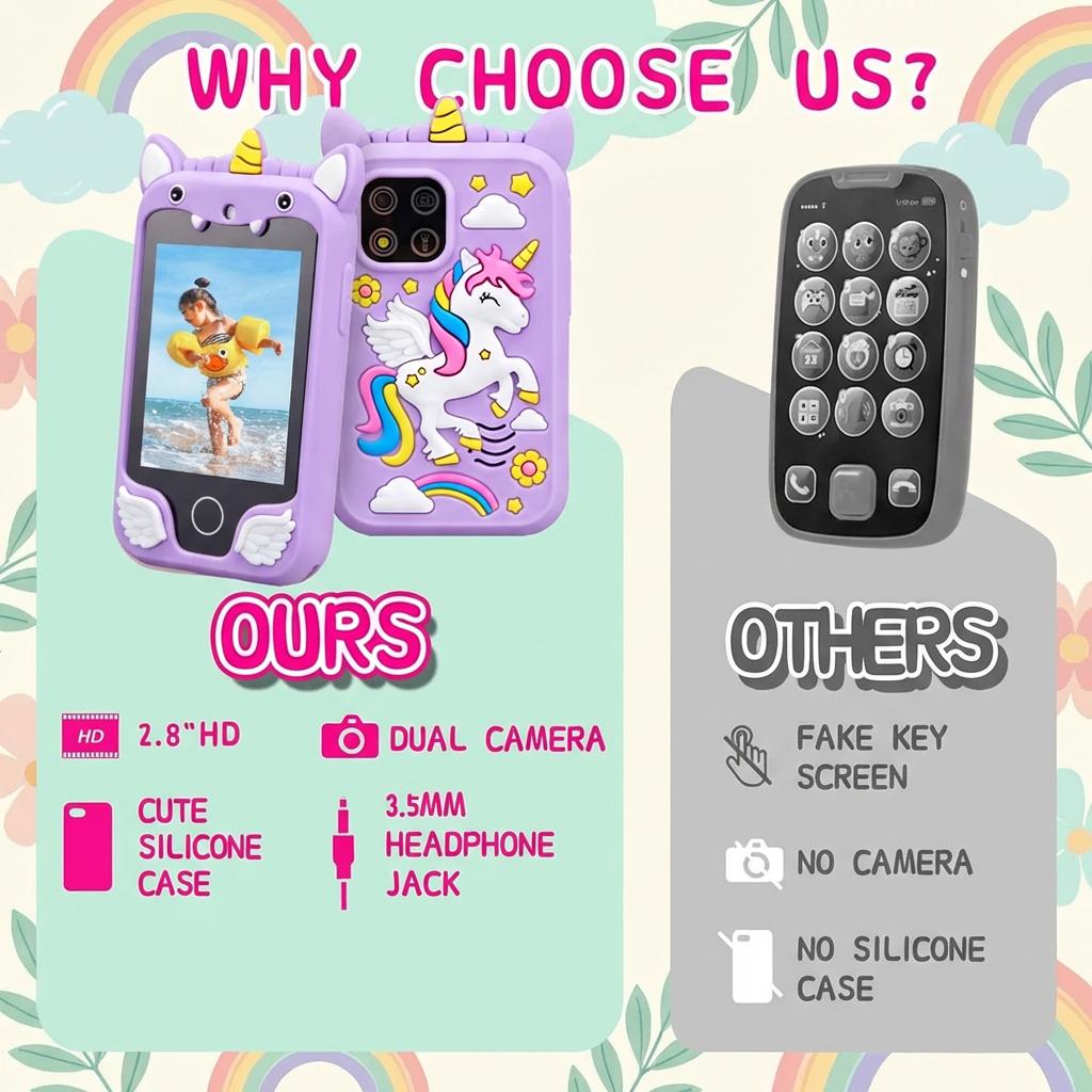 Children Phone Camera Toys Mp3 Music Player 20 Puzzle Games Tooddler Leaning Toys for Girls Boys Birthday Gifts With 8G