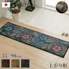 IKEHIKO Igusa Entrance Mat, F Nadeshiko, with a Step, Approx. 35 x 90cm, Blue, Made in Japan, Urethane Backing #8817800