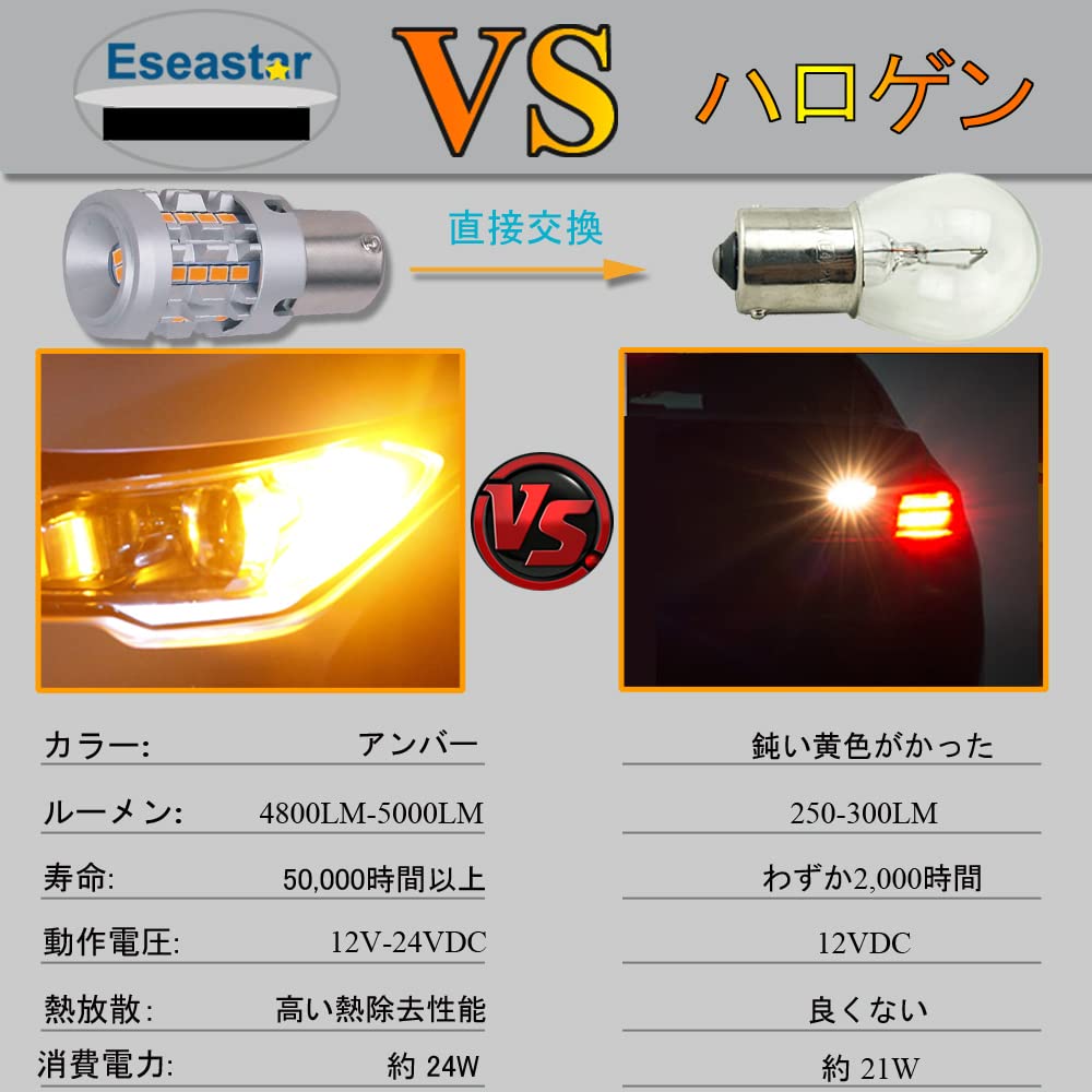 Eseastar S25 150° LED Turn Signal, BAU15S, PY21W Bulb, Hifra Prevention, Amber, Explosion, -24V,
