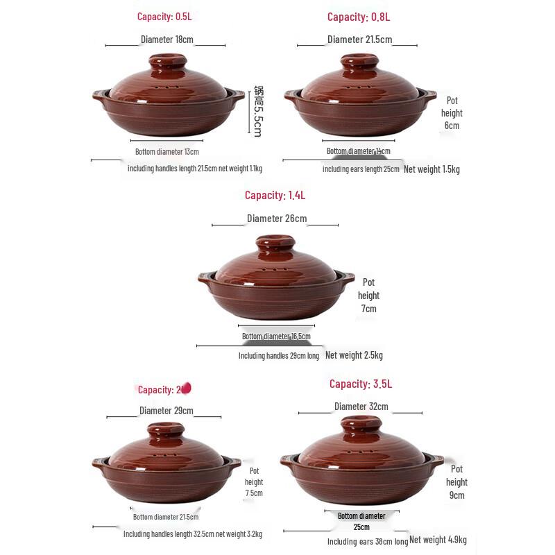 IKTN Ceramic Multi-Purpose Casserole Pot