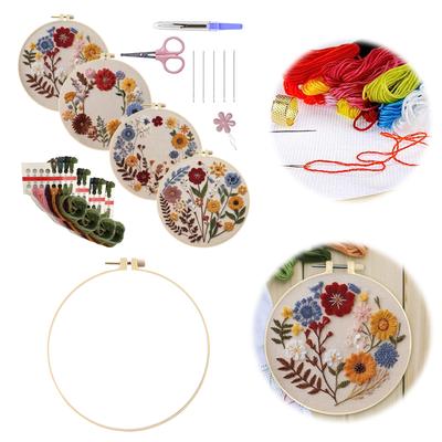 Naai- en handwerk – Borduurwerk