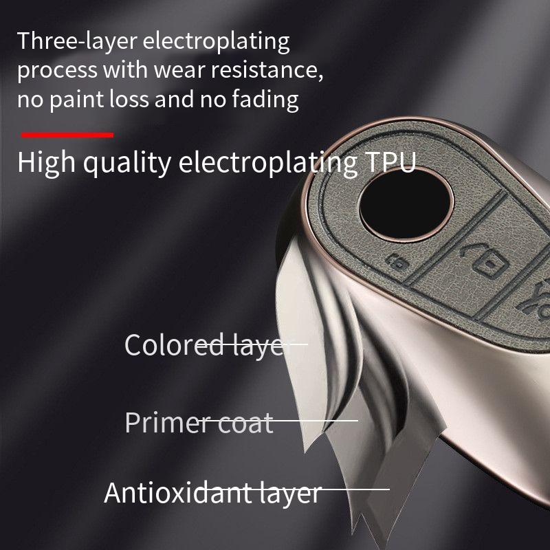 Fit For Mercedes Benz W206 W223 C S Class S350 C200 C260 C300 S400 S450 S500 S480 S580 Smart Auto Key Fob Cover Case Keyring Auto Accessories