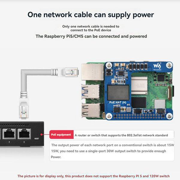 Waveshare Blue PCB Set for Raspberry Pi 5/CM5 Ethernet P