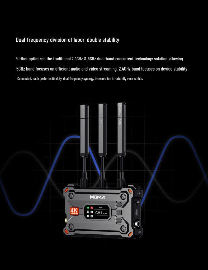 Mengma 4K Dual-Frequency Wireless Video Transmitter with HDMI & SDI Dual Interface - Supports One Transmitter to Four Receivers.