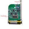 Remote Control Transmitter Key Chain for Sliding Gate/Barrier Gate/Garage Door