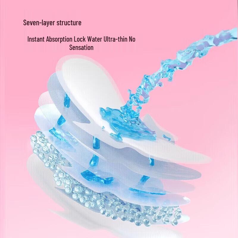 Seventh Sense Elegant Series Sanitary Napkins