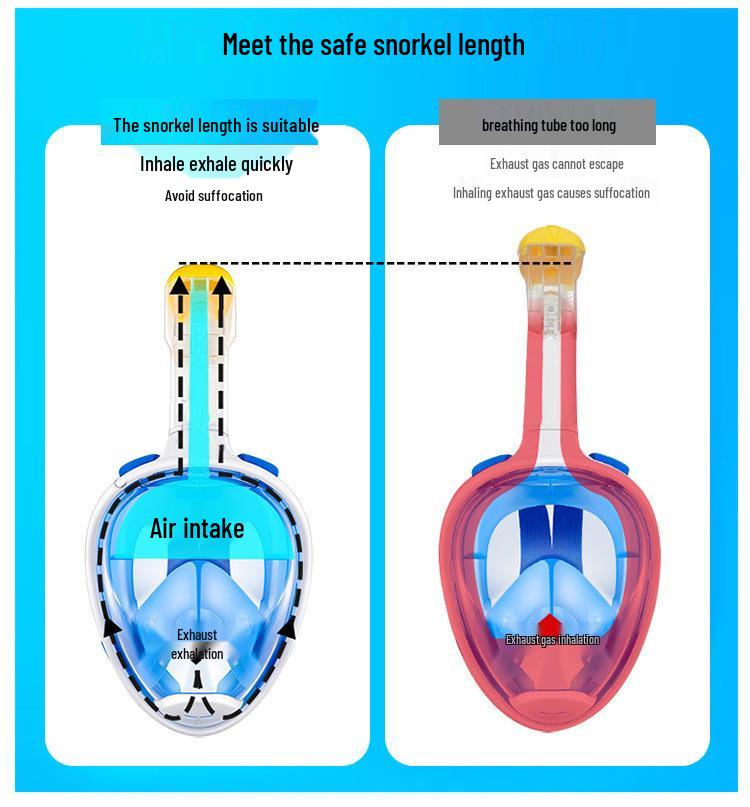First Gen Anti-Fog Silicone Diving Mask for Adults & Kids - Full Dry Snorkeling & Swimming Equipment