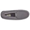 UGG Suede Casual Comfortable Versatile Flat Shoes Women Shoes Lighthouse-Gray 1106878-LGH