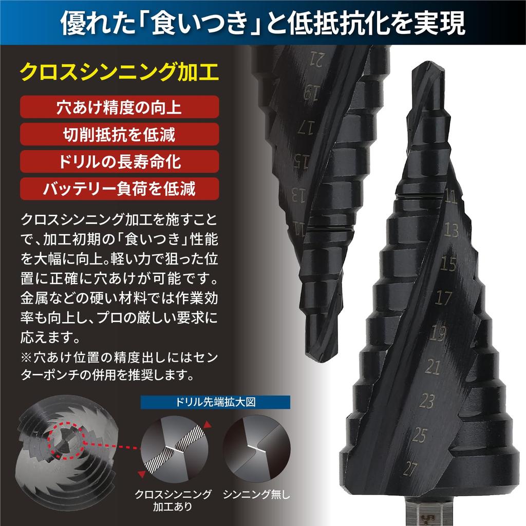 Step Drill Hex Shank Titanium Coated Impact Compatible In 9 [Nesect] 6.35mm [Made Japan] (2-blade, 4-20mm, Steps)