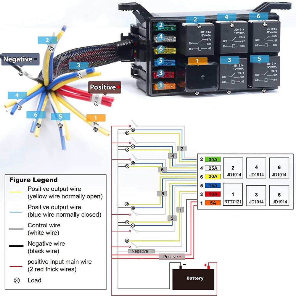 12V 24V 2 3 4 6 11Way Relay Box Fuse Relay Box with 4P 5P Relays 12V 24V Automotive Universal Fuse Panel For Automobiles Ships Relays 5
