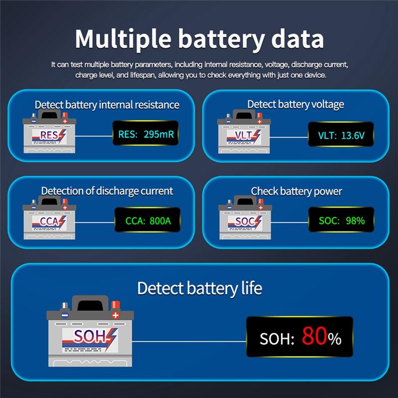 A16P-For Car For Truck 12V/35V Automotive Battery Tester, Digital Vehicle Battery Analyzer Health Checker Checking Device