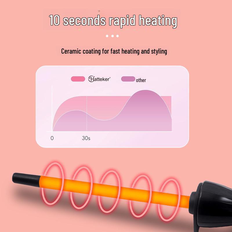 9mm Mini Electric Curling Iron for Short Hair & Air Bangs