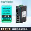 Промисловий Ethernet-комутатор Maiwei