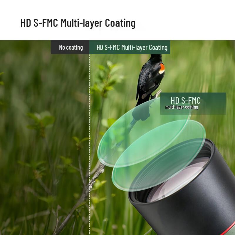 Lekes 20-60x82mm ED Monocular Telescope