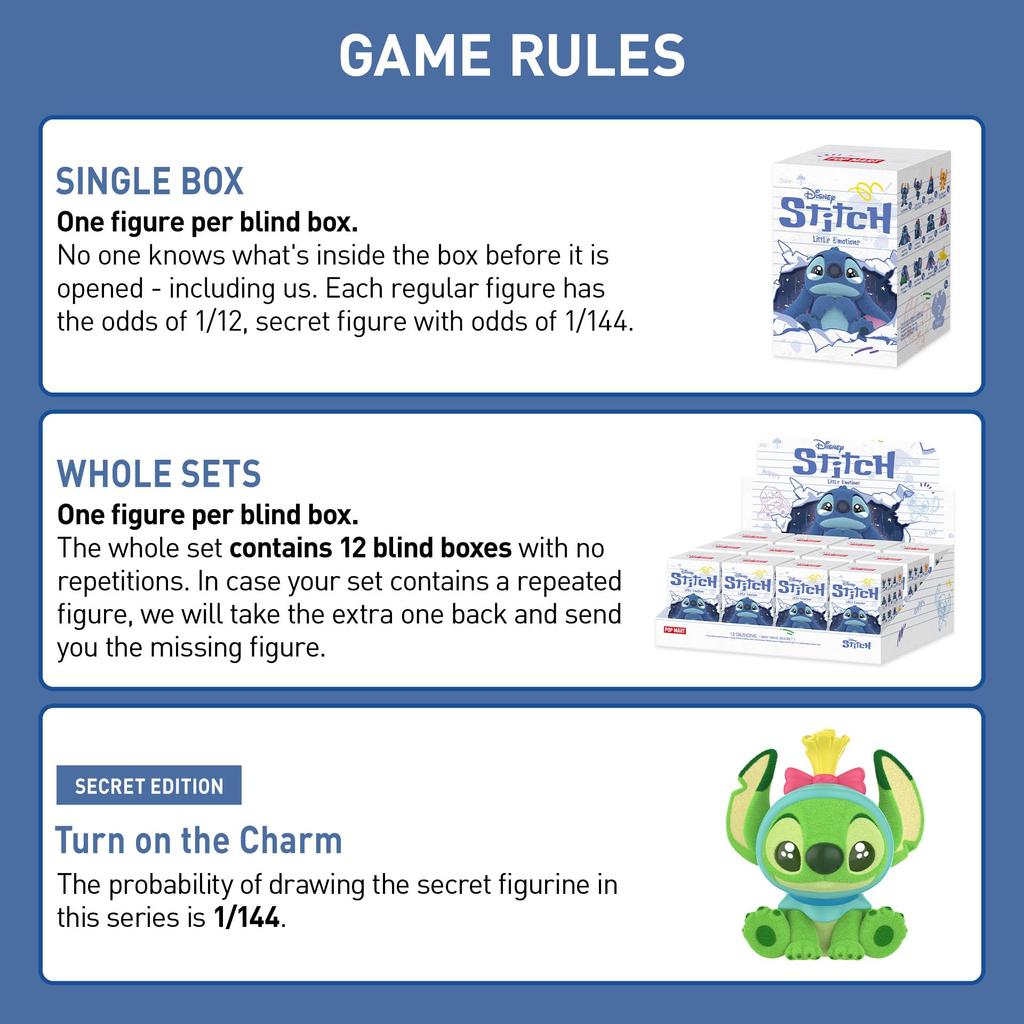 POP MART Disney Stitch Série Malé Emoce Slepý Box Náhodná Akční Sběratelská Domácí Sváteční Narozeninový Dárek pro Dívky a Figurka Jeden Box, Figurka,