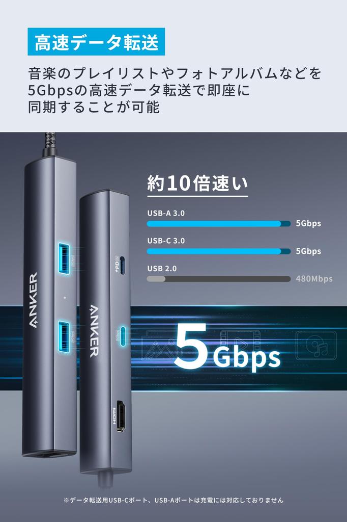Anker PowerExpand 6-in-1 Ethernet Hub with PD 65W, USB-C Port, 4K HDMI Port, 1Gbps Ethernet Port, and USB 3.0 Ports for MacBook Pro, MacBook Air, and