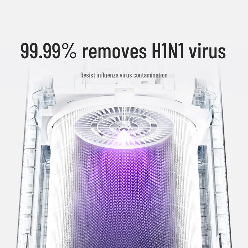 Xiaomi Mijia Smart Air Purifier 5
